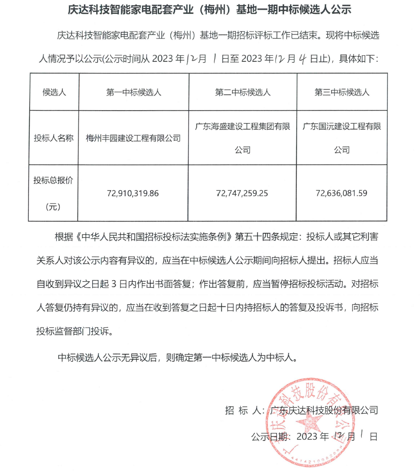 庆达科技智能家电配套产业 (梅州)基地一期中标候选人公示.png